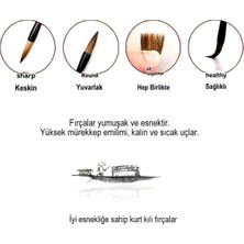 Sanathobi Tahrir Fırçası Kurt Kılı Büyük Boy, Sırlama, Çini, Vazo, Seramik, Sulu Boya, Resim-Askılı 3 Adet