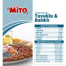 La Mito Adult Cat Tavuklu Yetişkin Kedi Maması 100 gr x 5 Adet, Tüm Irklar İçin, Doğal, Şeker İçermez