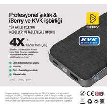 Iberry İ20XL 20.000 Mah Pd 20W Taşınabilir Şarj Aleti Powerbank