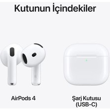 Tactech AirPods 4 Model Kablosuz Kulaklık – Gürültü Önleyici, Yüksek ses 