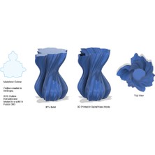 BYR Mandelbrot Vazosu (Spiral/vazo Modu) (Plastik Aparattır!!!)