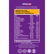 Athyras Pharma Immunica Gummy Kolostrum Beta Glukan Kara Mürver, Prebiyotik İçeren 60 Çiğnenebilir Form