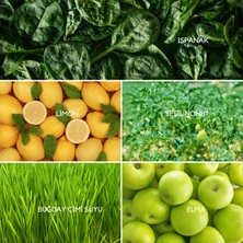Ancient Greens Mix Ailesi