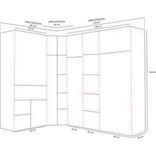 Avm 24 Nil  Mdf Köşe Gardırop