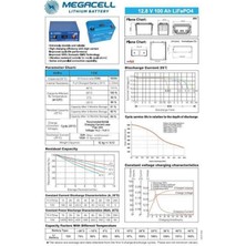 Megacell 12.8V 100AH Lifepo4 Lityum Akü