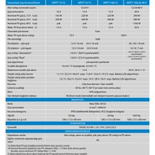 Victron Smartsolar Mppt 75/15 – Gelişmiş Bluetooth Özellikli Solar Şarj Kontrol Cihazı SCC075015060R