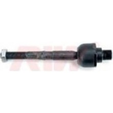 Rıw KI3002 Rot Mili Sağ Sorento 02-