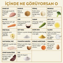 Fresh Hindi Etli Kedi Yemeği 85 gr