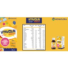 Vitavolin Apetit