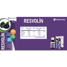 Novaflora Resvolin