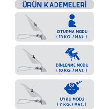 Lentini Mamma Premium Cotton Ana Kucağı+Seyahat Çantası