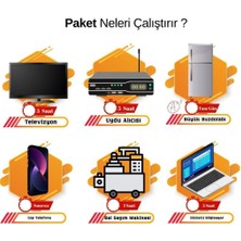 Güneş Enerjisi Bağ Evi Solar Paketi – 2000W Tam  Inverter + 2x 340W Polikristal Güneş Paneli + 2x 12V 150AH Jel Akü