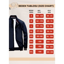 Ixir Mevsimlik Erkek Mont & Ceket Lacivert Düz