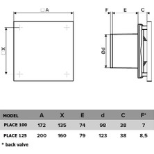 Place 100 10CM Banyo Tuvalet Havalandırma Fanı – Sessiz ve Modern Panel Tasarımı