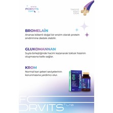 Forvits Lab Bromelain Plus