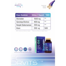 Forvits Lab Bromelain Plus