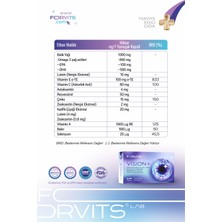 FORVİTS Vision+