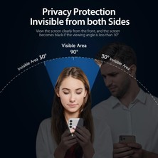 Samsung Galaxy S24 Fe ”esd Antı-Statıc” Hayalet Cam Ekran Koruyucu