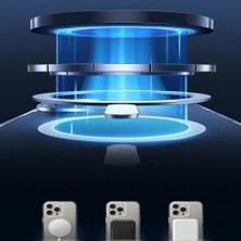Gpack iPhone 16 Pro Max Uyumlu Kılıf M-Safe Kablosuz Şarj Özellikli Mpl Sert Mika Şeffaf