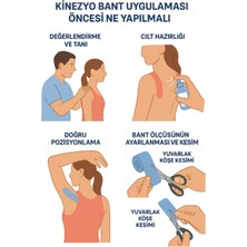 Profesyonel Kinezyo Bant Set Sporcu Bandı Uygulama Seti -Yüz ve Vücut Uygun- 8 Bantlı Set (ÇANTA VE PDF HEDİYE)
