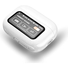 3. Nesil Ekranlı Bluetooth Kulaklık – Anc Gürültü Engelleme, Kablosuz, mikrofonlu