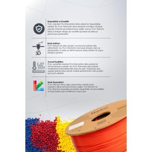 Beta Pla+ Filament Coral Orange