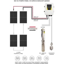 455 Watt Gazioğlu Panel ve Hegel 96 Volt Dc Dalgıç Pompa Paketi