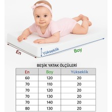 Suvay %100 Pamuk Sıvı Geçirmez Bebek Ve Çocuk Yatak Koruyucu Alez Park Beşik Kreş Anaokulu Alezi 60 x 120