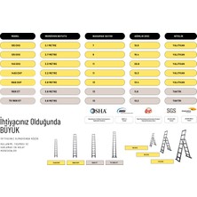 Telescopics 3.3m  Kevlar Yalıtkan/Yüksek Gerilime Dayanıklı Çok Fonksiyonlu Merdiven 20ACKV – 145EKS