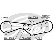 5010/11 41093/41105 (Citroen Gsa - Citroen Gs - Citroen Axel) Dpmah