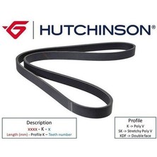 Hutchınson 5PK1138 V Kayışı Lınea Doblo Idea Punto Evo / Clıo Kan
