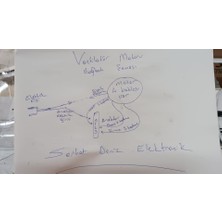 Serhat Deniz Elektronik Raks Df 16 Stn  Vantilatör Motoru  50 Watt  Ce Belgeli Tse Onaylı Videolu ve  Şemalı Ürün