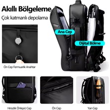 Mark Ryden Explorer 34L Su Geçirmez 17.3" Laptop Uyumlu USB Şarj Portlu Ergonomik Seyahat ve Günlük Sırt Çantası