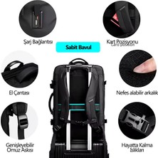 Mark Ryden Explorer 34L Su Geçirmez 17.3" Laptop Uyumlu USB Şarj Portlu Ergonomik Seyahat ve Günlük Sırt Çantası