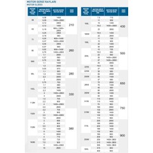 Elektrik Motoru Gergi Kızağı MGR-750 (Kalın)