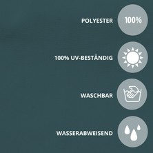 6.5 Metre x 65 cm Yeşil Renk Polyester Balkon Demiri Brandası Su Geçirmez  650G