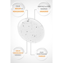Canlandırıcı Cilt Temizleme Yağı + Leke Giderici Arbutin Serum - Cilt Bakım Seti