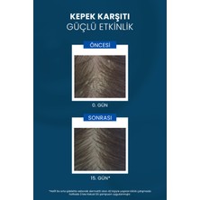 Ducray Kelual Ds Şampuan 100 ml