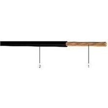 Kablo Nyaf Öznur 1,5 mm Kırmızı 45 Metre Top