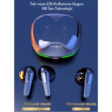 Teknoloji Gelsin Pro 60 Bluetooth Kulaklık Kablosuz Kulakiçi Siyah Stereo Hd Ses Rgb Işıklı Ios Android Uyumlu V5.3