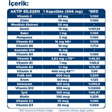 Dynavit Multi-Daily 30 Kapsül - Koenzim Q10, Rhodiola Ekstresi, Multivitamin ve Multimineral