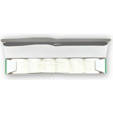 Lohmann & Rauscher Mollelast Elastik Kompresyon Bandajı 4 cm x 4 M - Ref 19410 - 1 Kutu 20 Adet