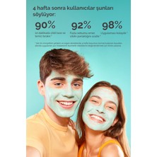 Isdin Acniben Purifying Face Mask 75 ml