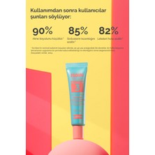 Isdin Acniben On The Spot 15 ml