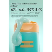 Isdin Acniben Gentle Exfoliant Gel 100 ml