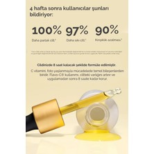 Isdin Isdinceutics Flavo-C Serum 30 ml