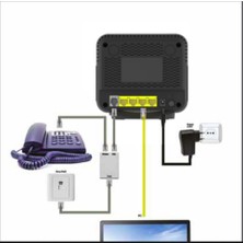 Türk Telekom Modemi VMG-3313-B10A 300MBPS Kablosuz USB Vdsl2/adsl/2 Modem Router (Yenilenmiş ) VMG-3313
