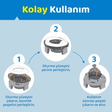 Dewiggle Lazımlık Poşeti, 30 Adet, Emici Pedli Seyahat Hijyen Poşetleri