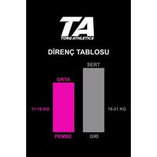 Torq Athletics Loop Band Direnç Bandı Sert - Gri