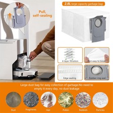 Pshcooe Roborock S8 Maxv Ultra /s8 Max Ultra Elektrikli Süpürge Ana Yan Fırça Hepa Filtre Paspas Bezi Toz Torbası Için Yedek Parçalar (Yurt Dışından)